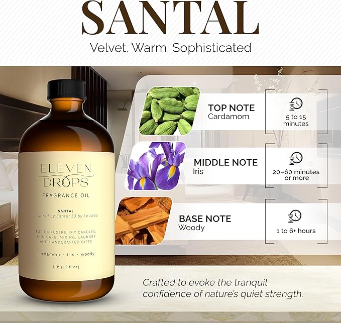 Santal Aroma Fragrance Oil – Essential Oil Blend for Diffusers, Candles & Soap Making, Mixing, Long Lasting Scent, Pet Friendly, Made in USA, Amber Glass Bottle, IFRA Compliant, 16 Fl. Oz - Bloomnest