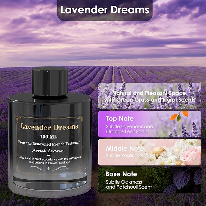 Car Air Freshener Refill — French-Inspired Fragrance for a Healthier Driving Experience(Lavender) - Bloomnest
