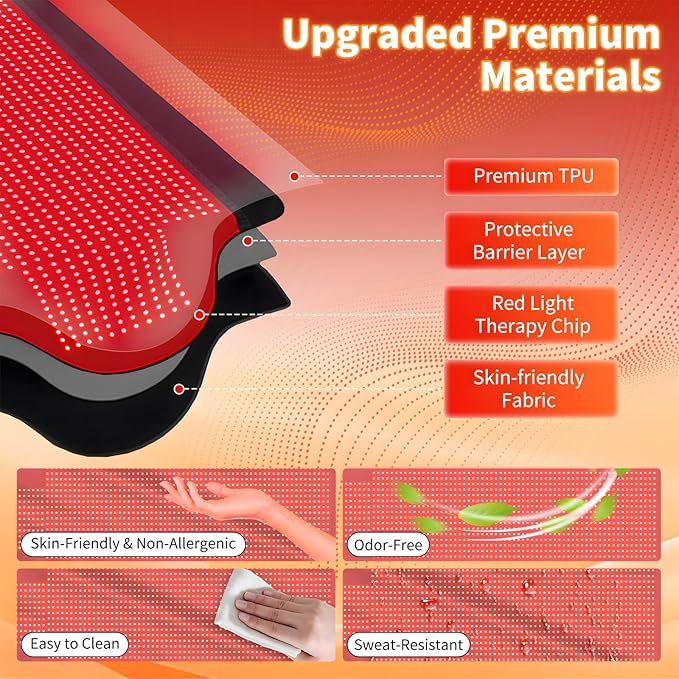 3207 LEDs Red Light Therapy Mat for Full Body, 74.8" x 36" TPU Infrared Light Therapy, 3-in-1 LEDs (660nm & 850nm) Premium Foldable Mat with Timer Controller & Pulse Modes for Home Use, 260W