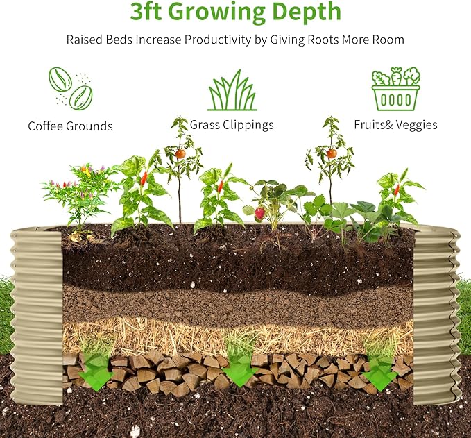 Land Guard 6x3x3ft Oval Galvanized Raised Garden Beds, Large-Capacity Metal Planter Box Outdoor, Durable Deep Raised Garden Bed 3ft Tall, Raised Beds for Gardening Vegetables, Cream Yellow - Bloomnest