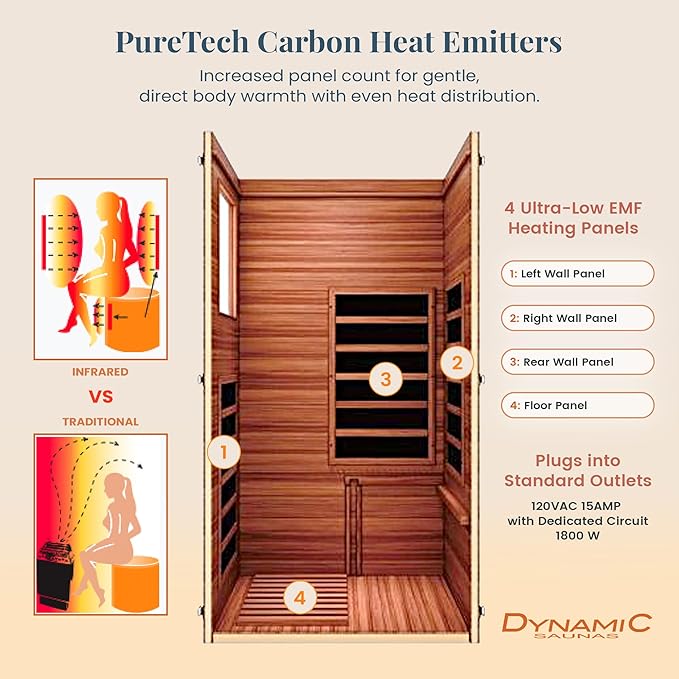 DYNAMIC SAUNAS Elite 1 Person Compact Ultra Low EMF FAR Infrared Sauna with Red Light Therapy & Bluetooth Speakers - Personal Indoor for Home & Gym DynamicSaunas