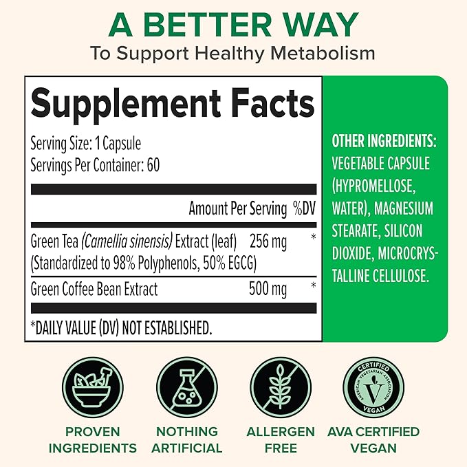 Zenwise Health EGCG Green Tea Extract Capsules with Coffee Bean Extract - 50% EGCG + 98% Polyphenols Supplement - Green Tea Pills for Skin and Heart Support + Brain Health and Memory Boost - 60 Count - Bloomnest