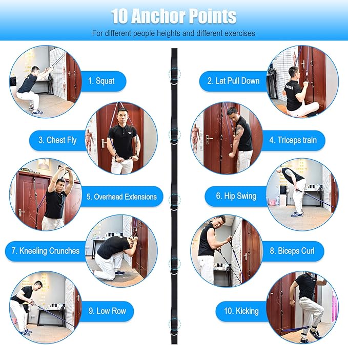 Brebebe Door Anchor Strap for Resistance Bands Exercises, Multi Point Anchor Gym Attachment for Home Fitness, Portable Door Band Resistance Workout Equipment, Easy to Install, Punch-Free, Nail-Free - Bloomnest