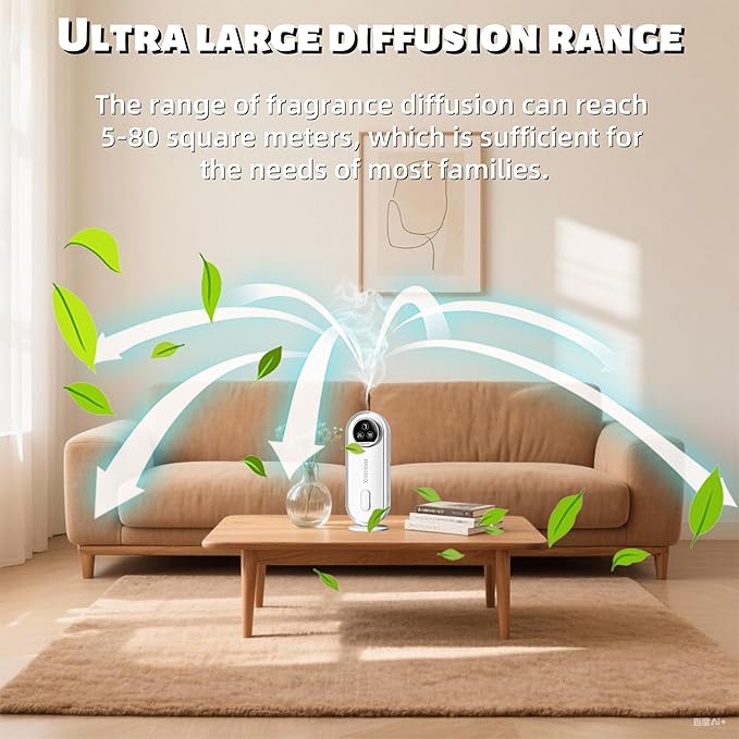Essential Oil Diffuser Refill 6 Piece for XIYIUSSM S1pro Waterless Essential Oil Diffuser Aromatherapy Set 6 Flavors (Essential Mist Refill 6pcs) - Bloomnest