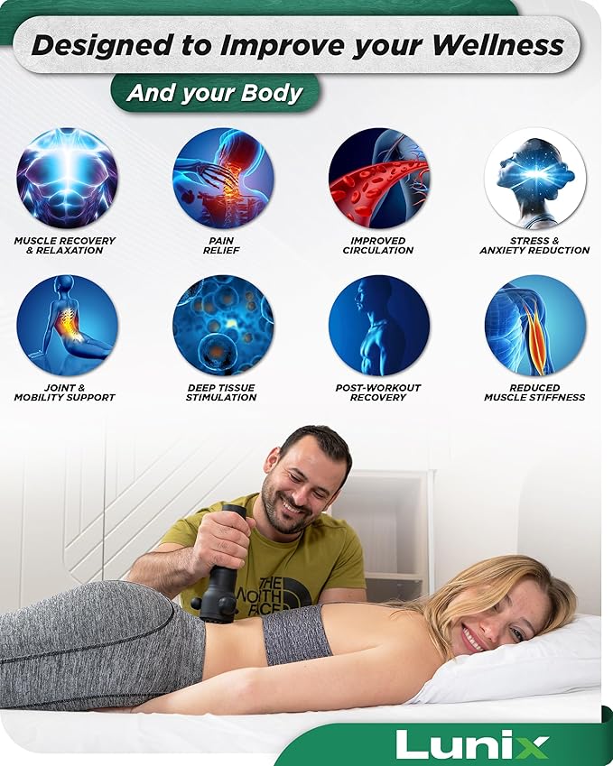 LX28 Deep Tissue Massage Gun, Portable Handheld Vibration Massager for Neck, Back & Legs, 7 Heads & 4 Speeds, Rechargeable, Lightweight Full Body Muscle Therapy - Bloomnest