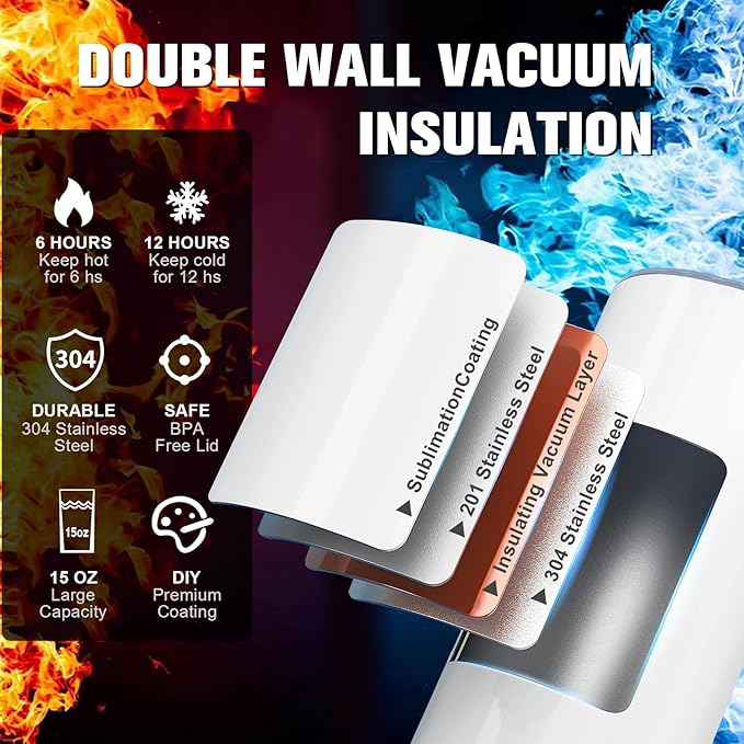BetterSub 6 Pcs 15 oz Double Wall Insulated Stainless Steel Sublimation Blanks Tumblers White with Lid, Metal Straw, Brush, Display Box for Home, Travel - Bloomnest
