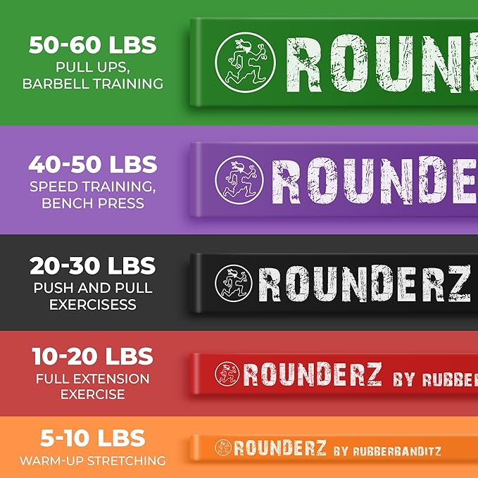 Rubberbanditz Rounded Edge Resistance Band | Compact and Light Weight Exercise Bands | Suitable for All Fitness Levels Users| Travel Friendly Resistance Bands for Working Out - Bloomnest