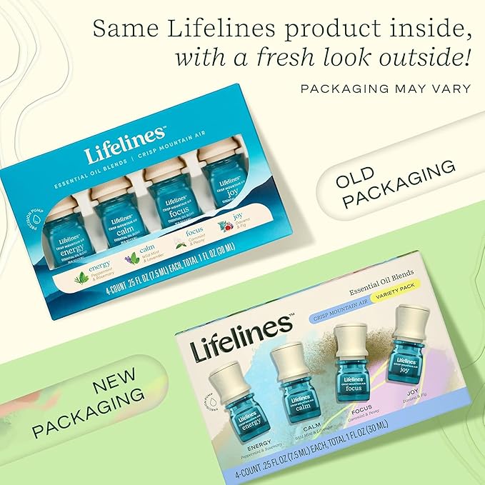 Lifelines Essential Oil Blends, 4-Pack - Blended Essential Oils with Precision Pump for Aromatherapy Diffusers - Long-Lasting Scented Fragrance - Crisp Mountain Air (Joy, Calm, Focus & Energy) - Bloomnest