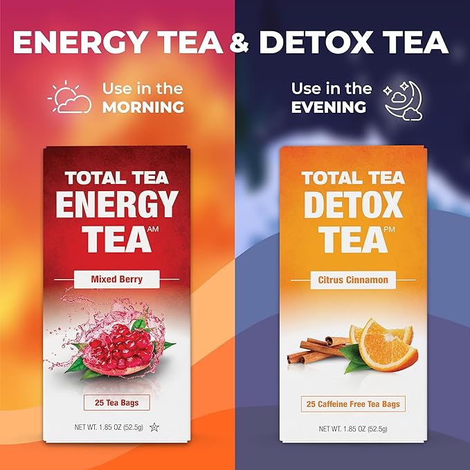 Total Tea Detox Guayusa Energy Tea - All Natural Herbal Caffeinated Tea Cleanse - Energy & Focus - Coffee Substitute - 25 Tea Bags for Men and Women - Bloomnest