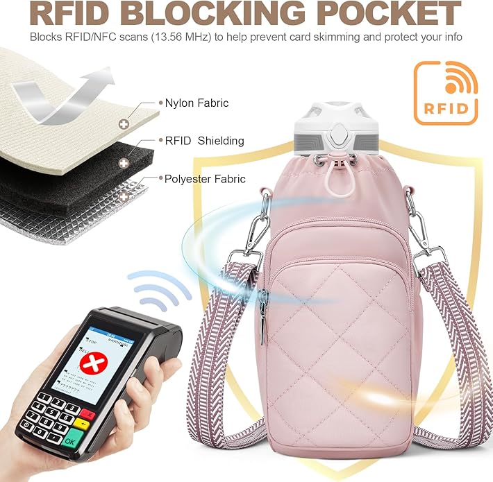 Water Bottle Bag Crossbody，Insulated Water Bottle Purse Crossbody Water Bottle Holder with Strap 40 oz SYTRAH