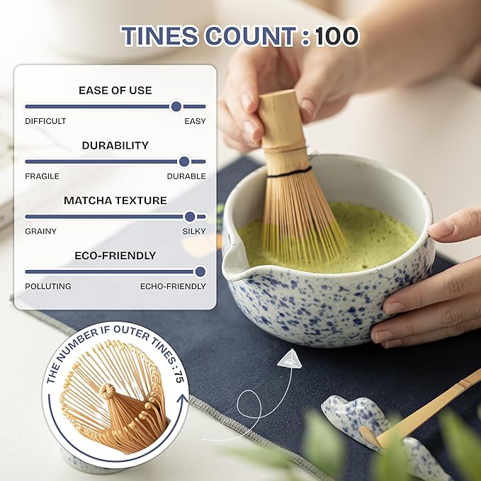 Matcha Whisk Set, 7 PCS Matcha Kit with Matcha Bowl with Spout, Bamboo Matcha Whisk and Scoop, Matcha Accessories & Sifter – Complete Matcha Set for Tea Lovers, Matcha Gift Set (Blue) - Bloomnest
