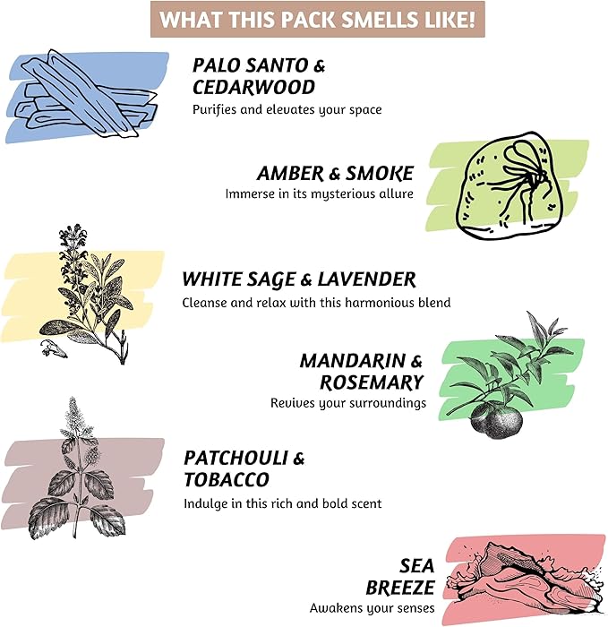 Folkulture Set of 6 Incense Stick | 120 Insence Sticks - Palo Santo & Sandalwood, White Sage, Lavender, Patchouli | Palo Santo Insence-Sticks | Sandalwood Incenses, Lemongrass, Rose Geranium FOLKULTURE