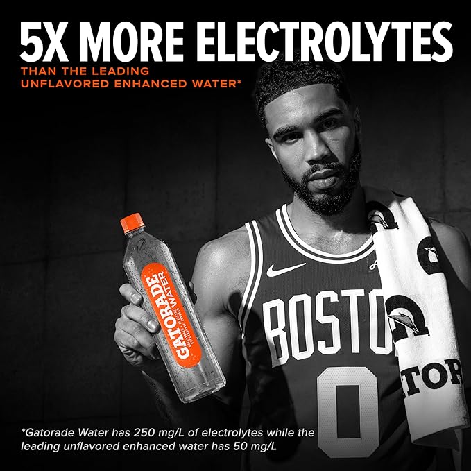 Gatorade Water, Electrolyte Infused for Great Taste, Alkaline PH 7.5 or higher, Unflavored, 1L (Pack of 6) - Bloomnest