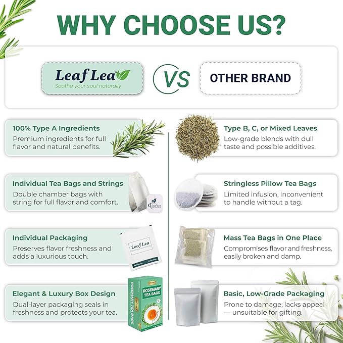 LeafLea 40 Premium Rosemary Tea Bags from 100% Natural Rosemary Leaves, Herbal Tea for Gentle Digestive Comfort, Te De Romero Earthy Taste & Light Aroma, Caffeine-Free, Sugar-Free, Non-GMO - Bloomnest