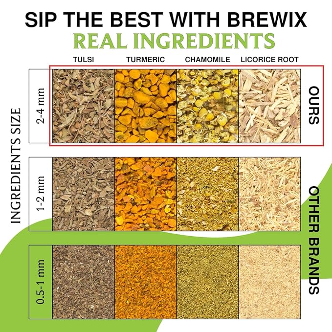 BREWIX, Tulsi Holy Basil Tea Bags (25 Pyramid Bags) | Tulsi Leaves | Holy Basil & Chamomile | Caffeine Free | Herbal Tea Bags | Calming, Fresh and Cool Flavor - Bloomnest