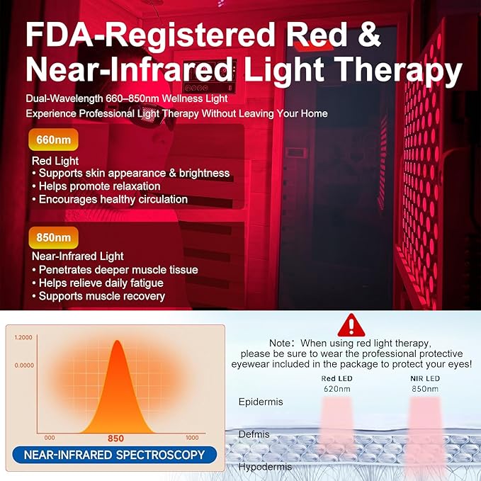 Low EMF Full Spectrum Infrared Sauna with FDA-Certified Red Light Therapy, Fast Heat-Up 1170W 110V, 1-Person Carbon Fiber Dry Sauna, Canadian Hemlock for Home Bloomnest