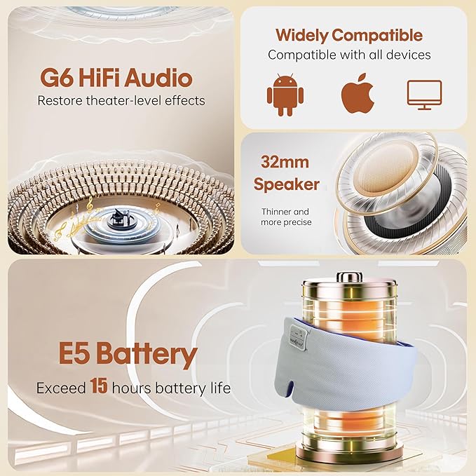 MUSICOZY Ice Silk Sleep Headphones with Bluetooth Mask, Eye Mask for Sleeping in Total Darkness, 5.4 Bluetooth Sleep Mask Sleep Headphones, Soft, Gifts for Men Women (Blue) - Bloomnest