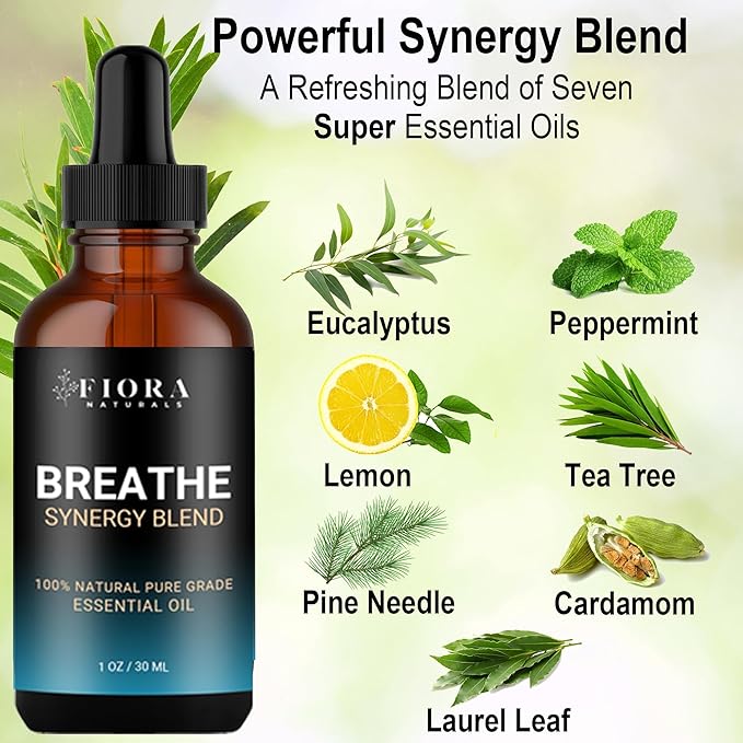 Breathe Essential Oil for Diffuser - Essential Oil Blend with Eucalyptus Peppermint Tea Tree and Peppermint, Breathe Easy Essential Oil for Humidifier, Rub, and Aromatherapy - Bloomnest
