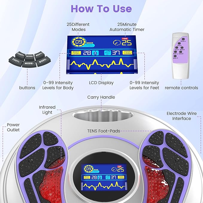 EMS Foot Massager for Neuropathy, NMES Foot Stimulator for Neuropathy Feet Massager for Circulation and Pain Relief EMS with TENS Unit Muscle Stimulator Pads - Bloomnest