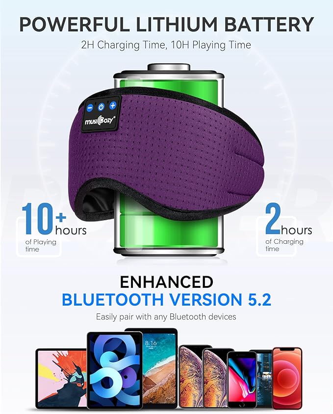 MUSICOZY Sleep Headphones Bluetooth 5.4 Headband Headphones Super Soft & Breathable, Wireless Sleeping Eye Mask Earbuds Earphones for Side Sleepers Mom Women Cool Tech Gadgets Gifts