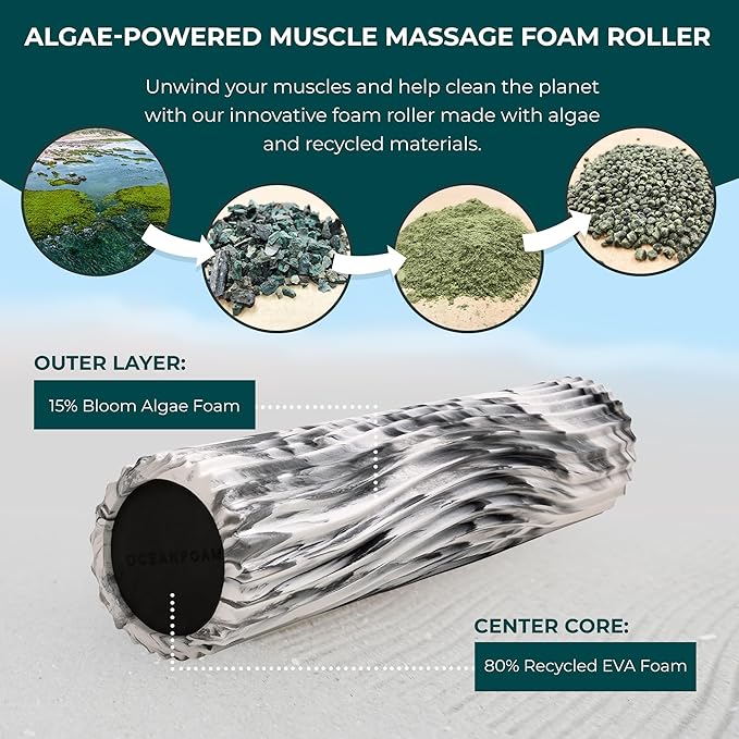 Oceanfoam Soft Tidal Roller (Black Marbled) - Low Density Foam Roller for Physical Therapy, Back Pain, Excercise & Stretching - Wave Textured - Yoga, Athletics, & Wellness - Full Size, 20" x 5" - Bloomnest