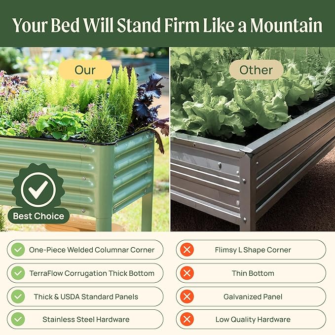 Elevated Raised Garden Bed-V Series, 2' x 8' Garden Beds with Legs & Storage Rack for Patio Porch, 1400 Lbs Weight Capacity, Outdoor Planter Boxes for Gardening Herbs Vegetables Flowers, Pearl White - Bloomnest