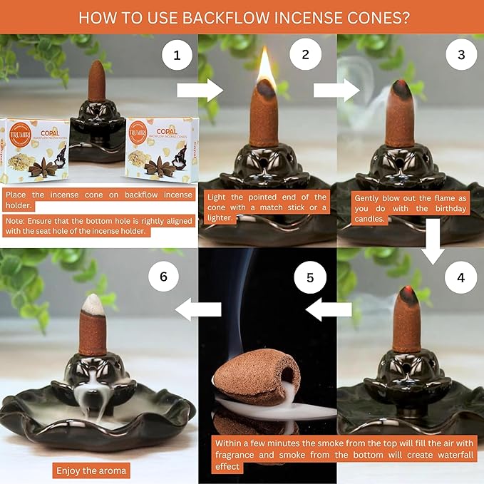 Copal Backflow Incense Cones - 20 Cones, Dual Pack of 10, Waterfall Effect