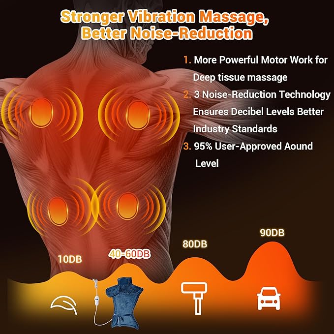 Massaging Heating Pad for Neck and Shoulders and Back, 24" x 35" Large Electric Heating Pad for Back Pain Relief with 3 Heat Levels, 4 Massage Settings, 2H Auto Shut-Off, 4 Massage Motors,Blue - Bloomnest