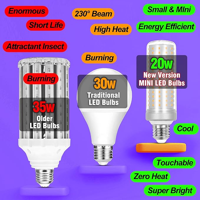 Big 1.77x 5.9 inch E26 Medium Base 200w Replacement LED Corn Bulbs, 2700K Warm White,3000 Lumen E26 E27 20W LED Candelabra Ceiling Fan Light Bulbs for Home Garage Warehouse Indoor, Non-dimmable,4 Pack - Bloomnest