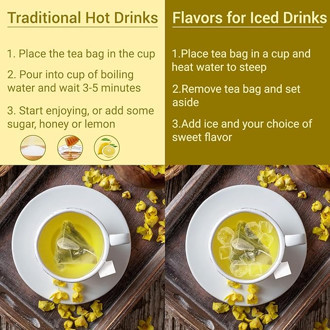 Mullein Tea Bags for Lungs, 100% Pure Mullein Leaf Tea for Lungs Cleanse and Respiratory Support, Caffeine Free, No Additives, Non-GMO (1 Pack/50 Bags) - Bloomnest