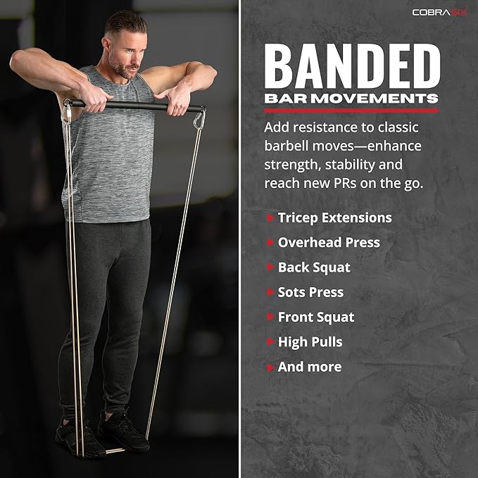 Resistance Bands | Long Resistance Bands for Working Out | Pull-Up Bands for Strength Training, Physical Therapy, Stretching, WOD | Exercise Bands for Home Gym | Workout Bands | Men and Women - Bloomnest