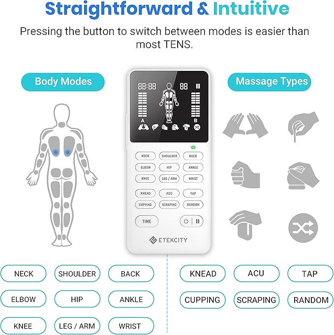 Etekcity 4-Channel Rechargeable TENS Unit,FSA-HSA Eligible Muscle Stimulator for Pain Relief, After-Exercise Relaxation, Physical Therapy, 8 Electrode Pads, Back,Neck,Shoulder,Sciatica, Period Cramps Etekcity