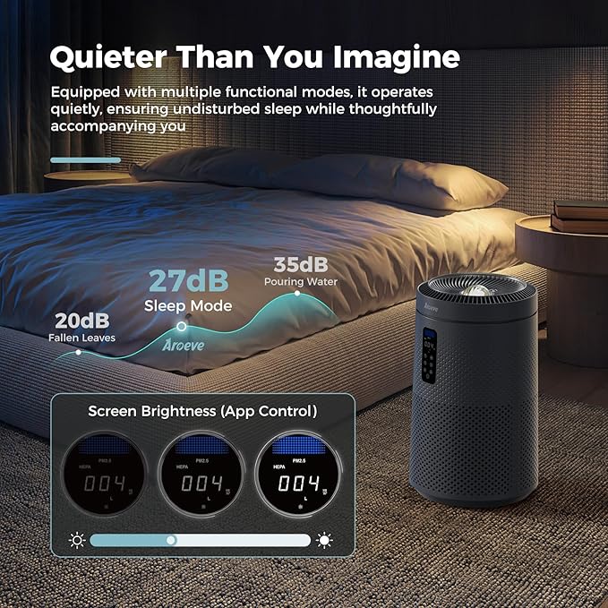 AROEVE Air Purifier for Large Rooms up to 1,782 Sq. Ft. with Star Projector, Smart WiFi, Air Quality Sensor, UV Function, and Washable Filter for Whole Home Use for a Cozy Holiday, MK09W Black - Bloomnest
