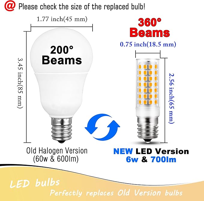 E17 Intermediate Base Light Bulb 6W (60W Halogen Equivalent) 4000K Natural White 700lm 120V LED Ceiling Fan Bulb for Appliance,Desk Lamp,Cabinet,Closet,Chandelier Lighting,Non-dimmable,5pack - Bloomnest