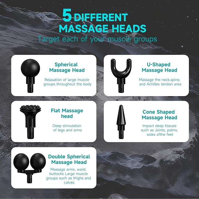 Double-Headed Elbow Massage Gun, Percussion Muscle Massager, Suitable For Sore Muscles In The Back, Shoulders, Waist And Legs, Detachable Extended Handle, 12-Speed Adjustable, 5 Heads Are Replaceable - Bloomnest