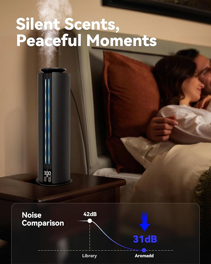 1800 Sq Ft Waterless Diffuser, 100ml Hotel Collection Diffuser Scent Air Machine for Home Cold Air Essential Oil Diffuser for Large Room Office Quiet (Titanium Gray) - Bloomnest