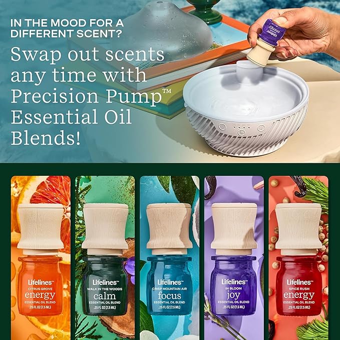 Lifelines Essential Oil Blends, 6-Pack Bright Botanicals Set - Blended Essential Oils with Precision Pump for Aromatherapy Diffusers - Long-Lasting Scented Fragrance - Focus, Calm & Energy Blends - Bloomnest
