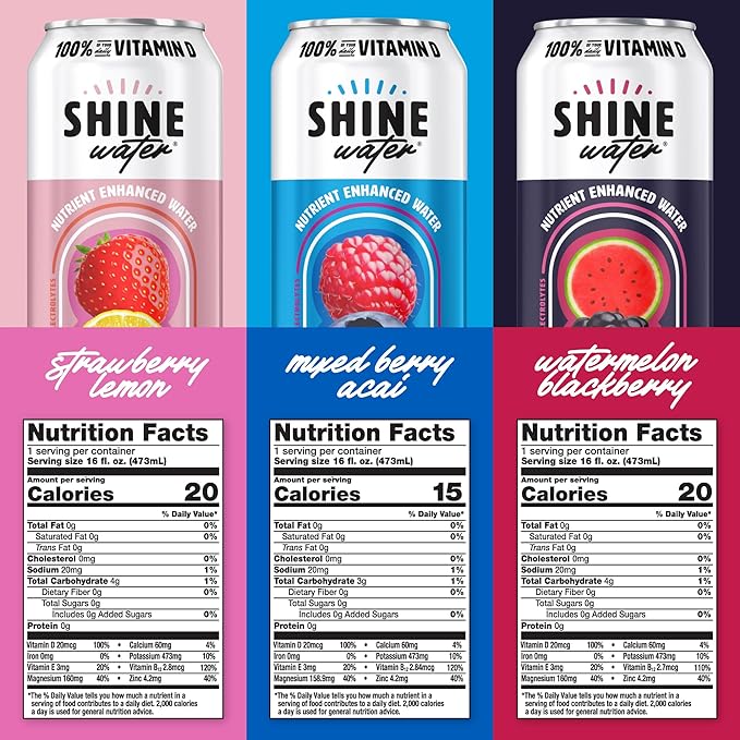 Shine Water Variety Pack Vitamin D Electrolyte Drinks, Sugar Free Flavored Water 6-Pack with Magnesium, Zinc & Antioxidants, Low Calorie Hydration Beverage, Plant-Based Vitamin Water Zero Sugar - Bloomnest