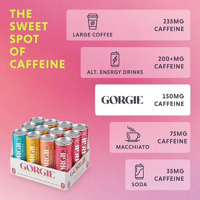 GORGIE Sugar Free Natural Energy Drinks, BestSellers Variety (12 Pack) - Healthy Energy Drinks - Natural Coffee Replacement with Green Tea Caffeine and Biotin - 150mg Caffeine, Vegan, & Low Calorie - Bloomnest