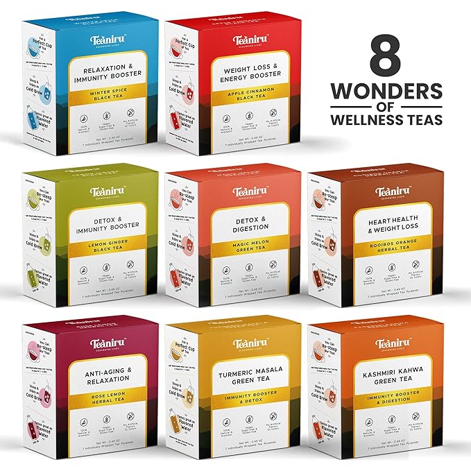 8 Wonders of Tea - Pure Leaf Tea, 56 Pyramid Tea Bags in Individual Scahets | 8 Flavors - Sampler Set | Healing - Magical Blends, for Natural Detox, Energy, Good Sleep & Relaxation - Bloomnest