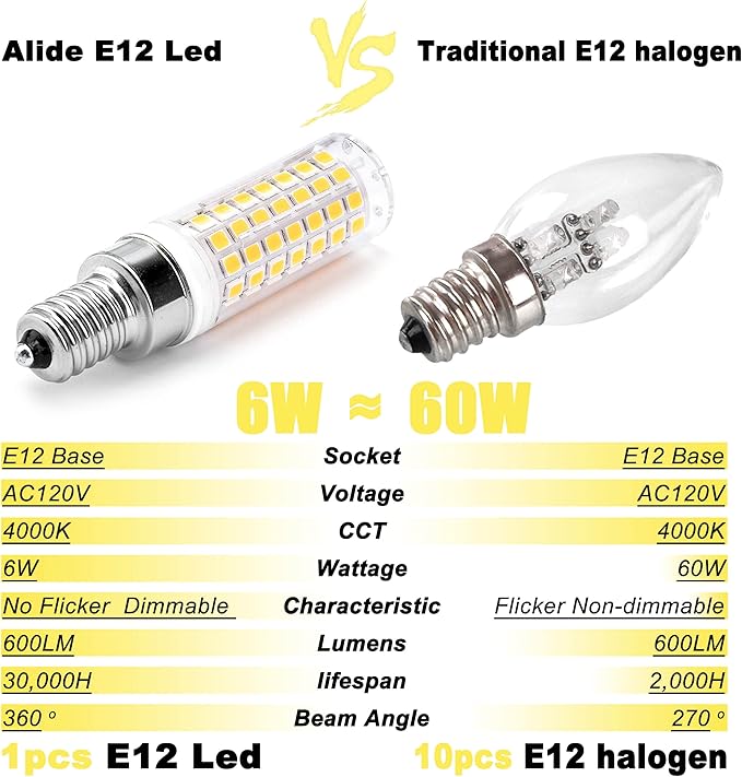 ALIDE E12 Kx-2000 60W C7 Dimmable Led Candelabra Bulbs Equivalent, 4000K Natural White T6 110V 120V Small Base E12 LED Bulbs 6W for Ceiling Fan Salt Lamp Chandelier Lighting,600lm,8Pack - Bloomnest