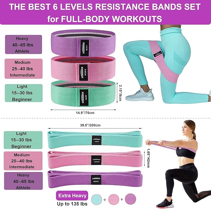 Fabric Resistance Bands for Working Out, 3 and 4 Levels Booty Bands Long Resistance Bands for Women and Men | Elastic Bands for Exercise Bands Resistance Workout Bands Resistance - Bloomnest
