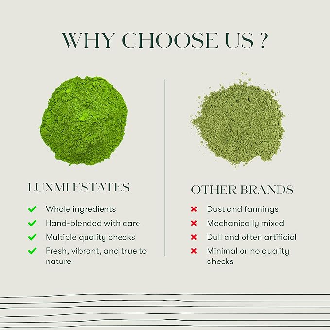 Luxmi Estates - Pure Matcha - Ceremonial Grade Matcha Powder - 50g | Organic, Stone-Ground Matcha Tea, Rich in Antioxidants | Authentic Zen Tea Experience - Bloomnest