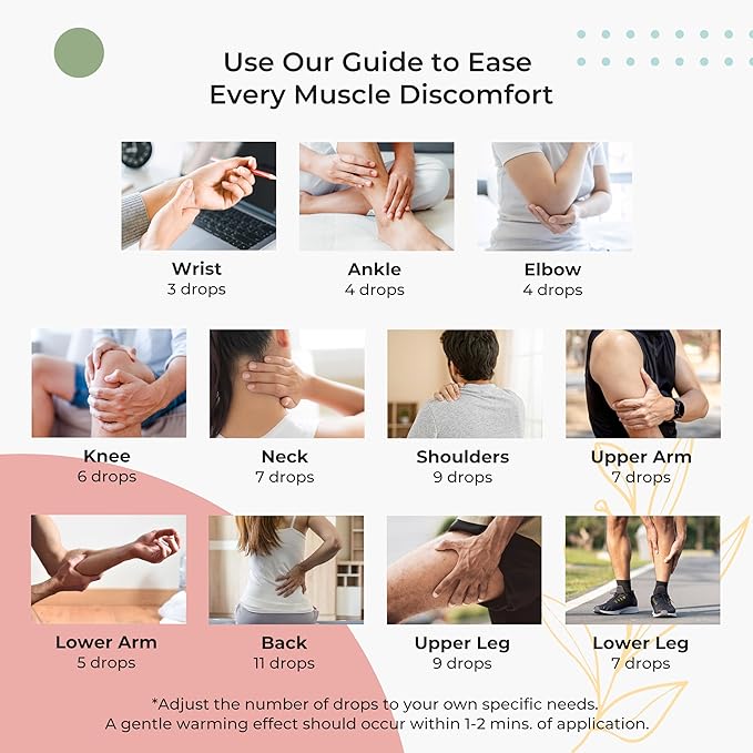 Sports Oil Muscle Rub with Pure Emu Oil, Omega 3 6 9, Tea Tree, Vitamin E, & Essential Oils - 100ml Oil Soothing for Muscle Stiffness & Skin Discomfort by Y-Not Natural