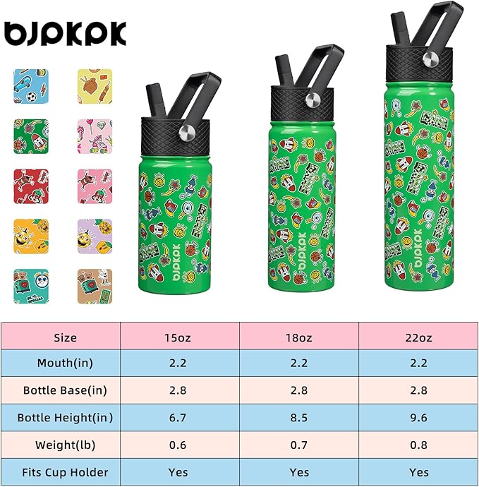 BJPKPK Insulated Water Bottle with Straw Lid, 22 oz Stainless Steel Metal Water Bottles, Reusable Leak Proof BPA Free Water Bottles, Cups, Thermo, Game - Bloomnest
