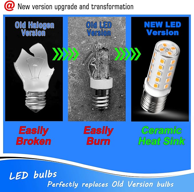 E17 Stovetop Microwave Light Bulbs 4 Watt Equivalent 40 Watt 6000K Daylight White 120V LED Intermediate Base Light Bulb for Pendant Chandelier Ceiling Fan Range Hood,Non-Dimmable,450lm,5 Pack - Bloomnest