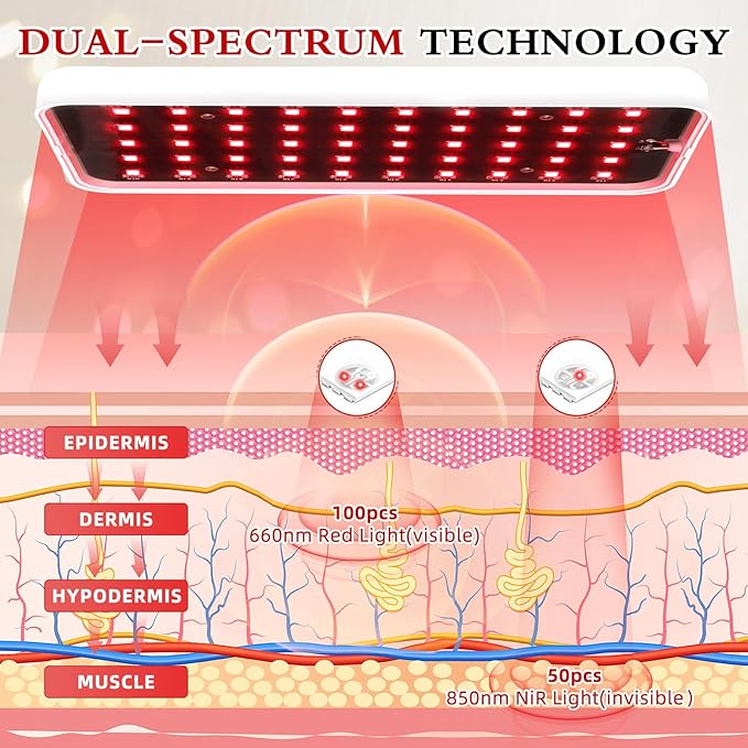 Red Light Therapy, Handheld Red Light Therapy for Face with Adjustable Stand, 660nm & 850nm Infrared Red Light Therapy Device at Home and Office Use SAVILER