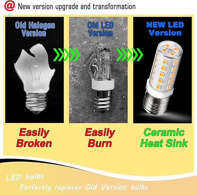 E17 Intermediate Base LED Appliance Light Bulb Over Stove 4 Watt Equivalent 40 Watt 4000K Natural White for Chandelier Ceiling Fan Microwave Range Hood Light Bulbs,Non-Dimmable,450lm,5pack - Bloomnest