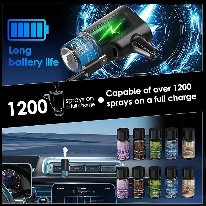 Car Air Freshener, 5 Scents, 10 Refills, Smart car Air Freshener for Vent Clips, Auto On/Off, Three Spray Modes, Car Fresheners Long Lasting (2Pack) - Bloomnest