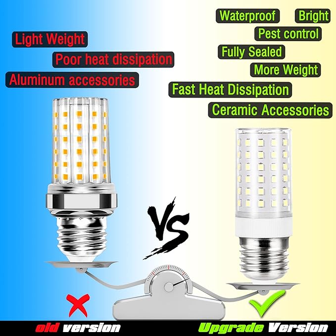 ALIDE E26 100W Replacement LED Candelabra Corn Bulbs,6000K Bright Daylight White,E26 E27 12W LED Light Bulbs 1200LM for Ceiling Fan Chandelier Pendant Lighting Refrigerator,Non-dimmable,4 Pack - Bloomnest